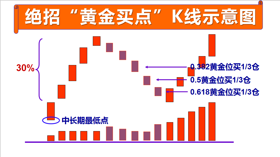 股市投资内参（股市内参是什么意思） 股市投资内参（股市内参是什么意思）《股票内参是什么意思》 股市行情