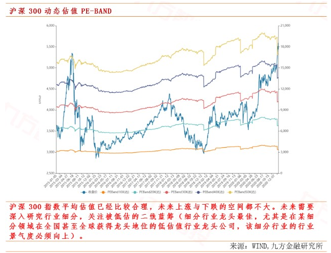 2021中国gdp100万_2020年中国GDP超百万亿,三大原因成就 全球唯一正增长